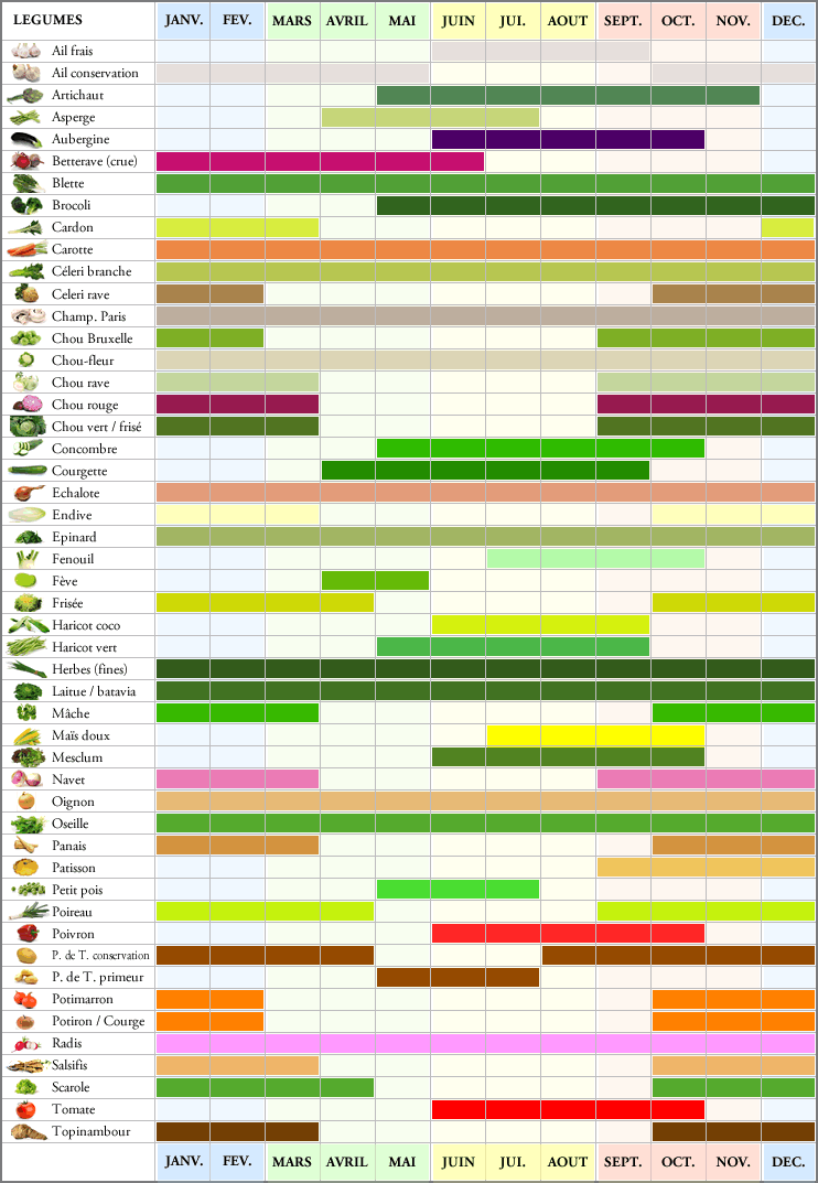 f55119_18db20935d5e4bf5b2ba38e2c8534d0amv2 Série "les bon conseils de Mrs K"  : alimentation
