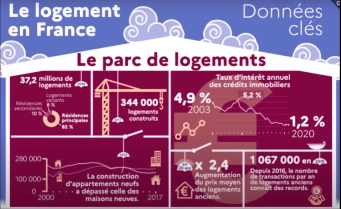 f55119_28ef71bf02c040f295e1adc15659e725mv2 Tendances court et moyen terme dans l’immobilier et la construction