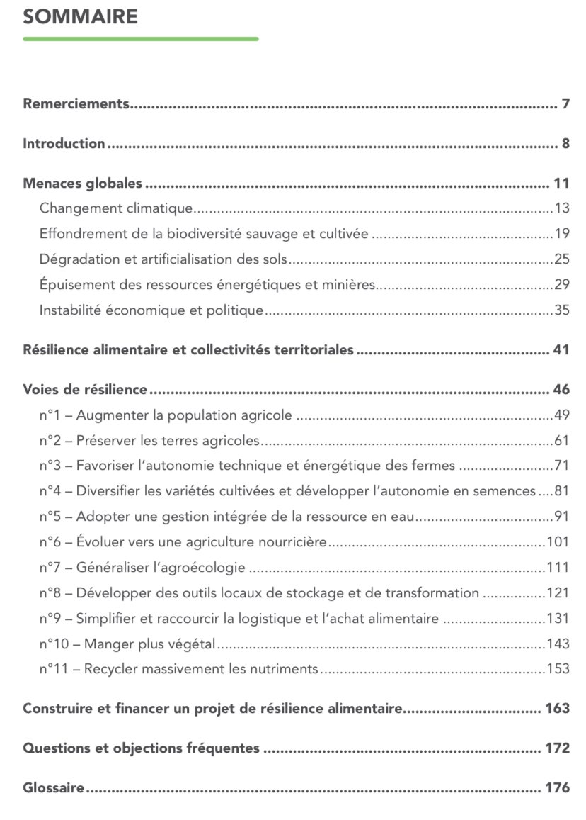 f55119_2b92ed969f7b4519bb58efa3cf7fb850mv2 Vers la résilience alimentaire: faire face aux menaces globales à l’échelle des territoires