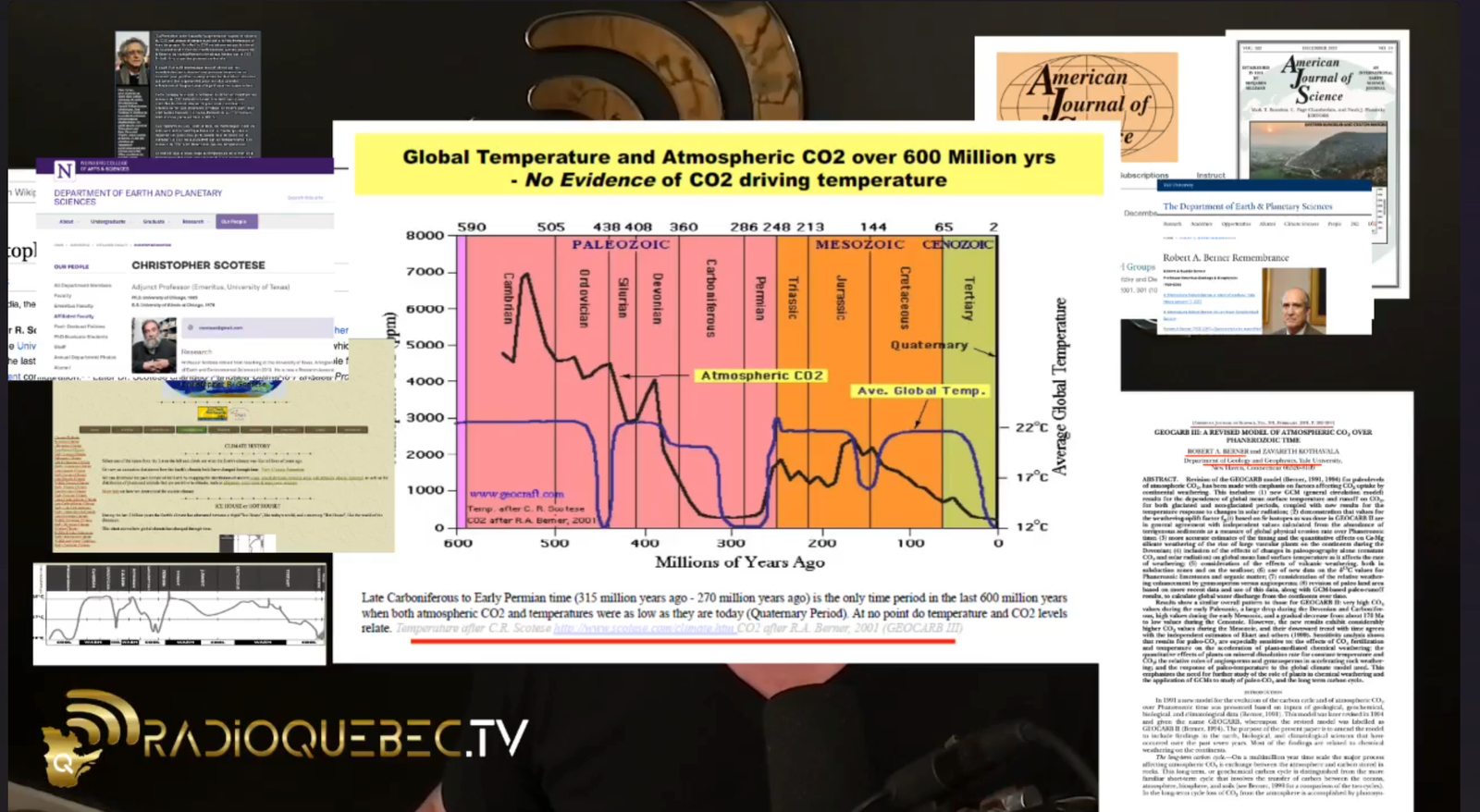 f55119_5d0c52cf0aa246d294ef7105e2d8f99emv2 L'arnaque du réchauffement climatique