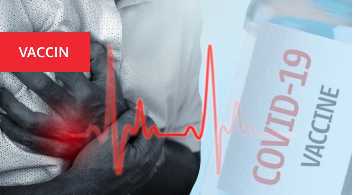 f55119_6a98768a2da94f76a8f71bf6acbb6751mv2 Une étude allemande fait le lien entre vaccins à ARNm et décès par myocardite