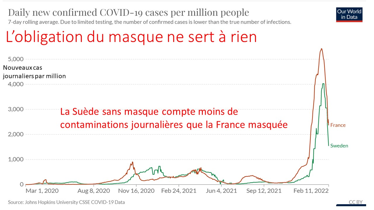 f55119_6b444a340e8c4b18bd9e8012d4ed7098mv2 Jetez ces masques que je ne saurais voir! Jetez les muselières qui ne protègent personne!