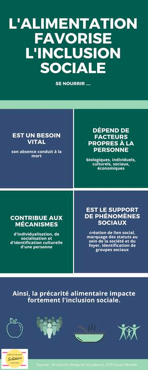 f55119_7262ce63861d4dad8fbdc51ae12e9a68mv2 Restaurant solidaire Issoire: une idée à reprendre dans le Morbihan
