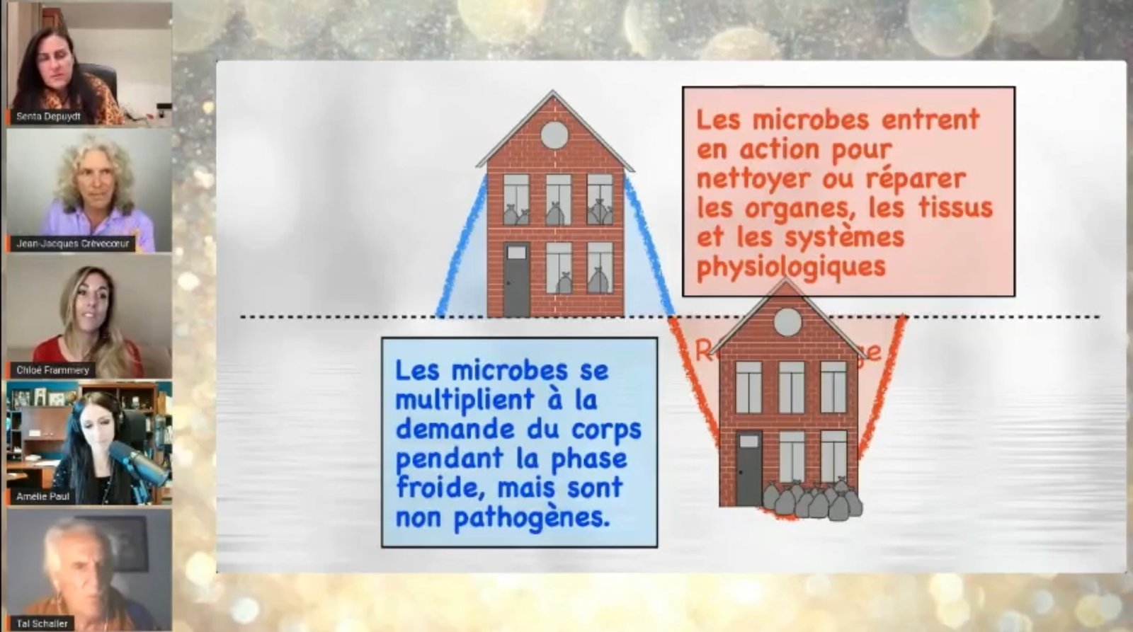 f55119_7a8e493b642043b3a579cbb9e89285dbmv2 Les vraies causes des pandémies