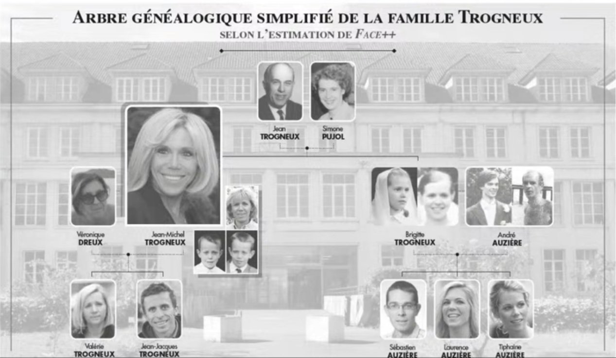 f55119_baecf73e5cdb4c51af2827dac1ba7191mv2 Affaire Trogneux : dernières révélations