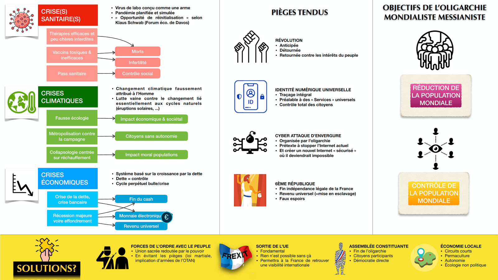 f55119_c2837dbf62a145d391cf1014d16b19a6mv2 Crises, pièges et objectifs de l'oligarchie mondialiste